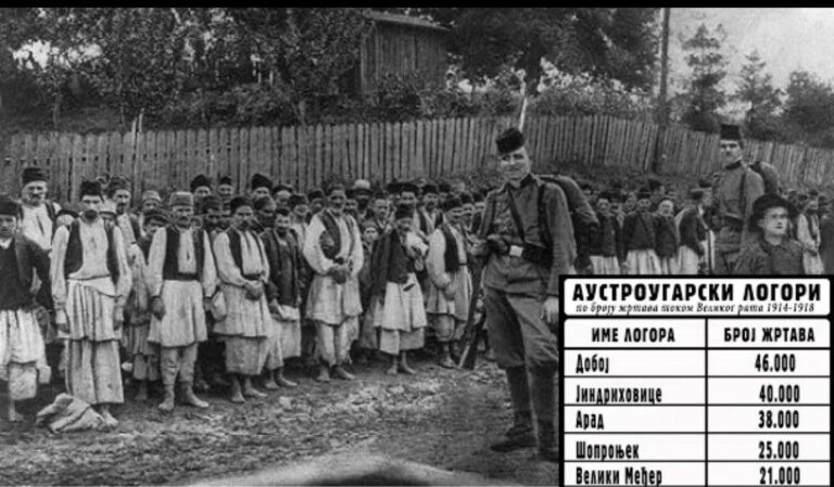 Први логори у Европи