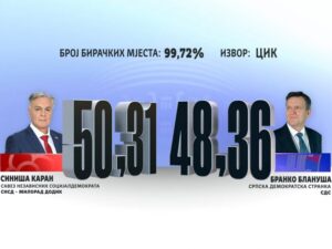 Изборно огледало Шмита