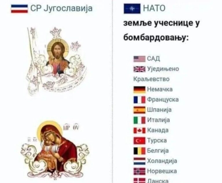 НАТО агресија 1999. је рат са најнесразмјернијим односом снага на бојном пољу у историји ратовања