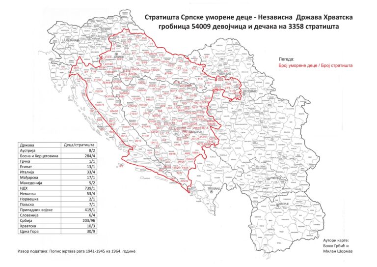 Ратни и послијератни сукоби, идеолошка репресија и неразјашњене судбине у Босанској Крајини (3) (ФОТО)